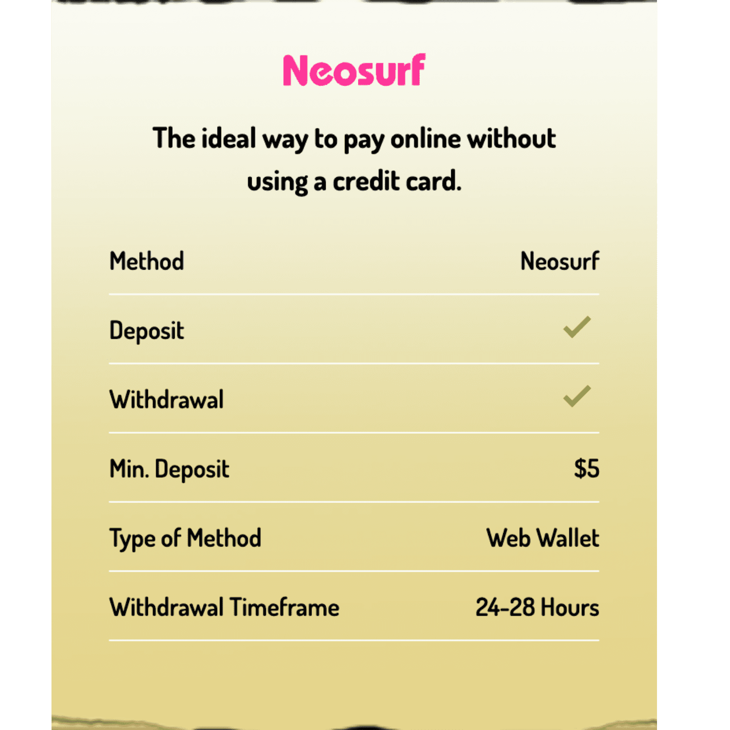 Lucky Nugget Neosurf Withdrawals